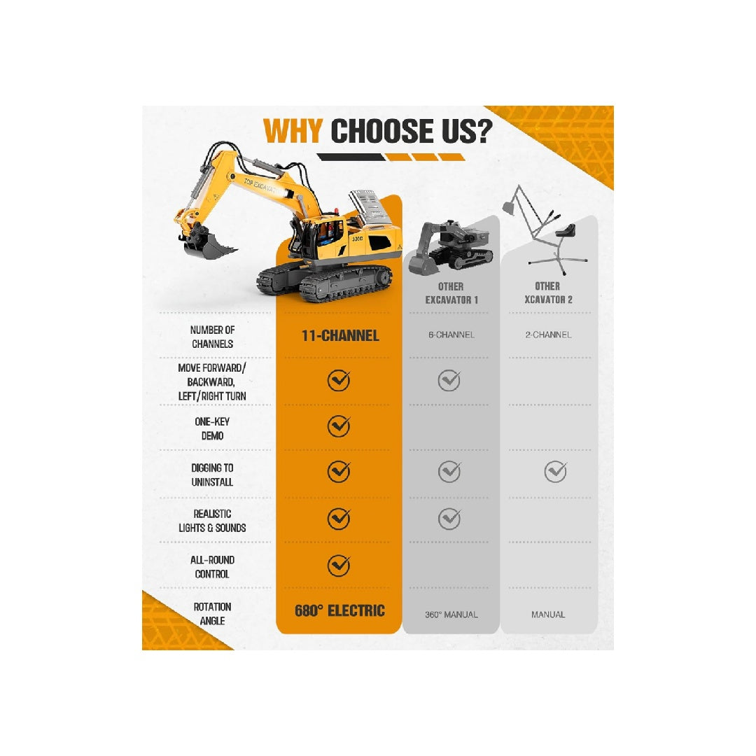 Remote-controlled excavator engineering toy, 2×1200mAh remote-controlled engineering vehicle