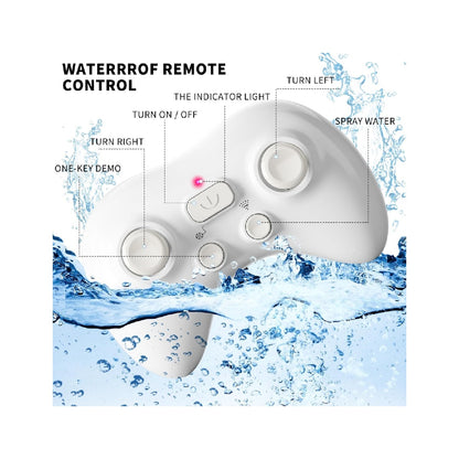 Bennol 2.4GHz Remote Control Shark Toy, 1:18 Scale High-Simulation Shark